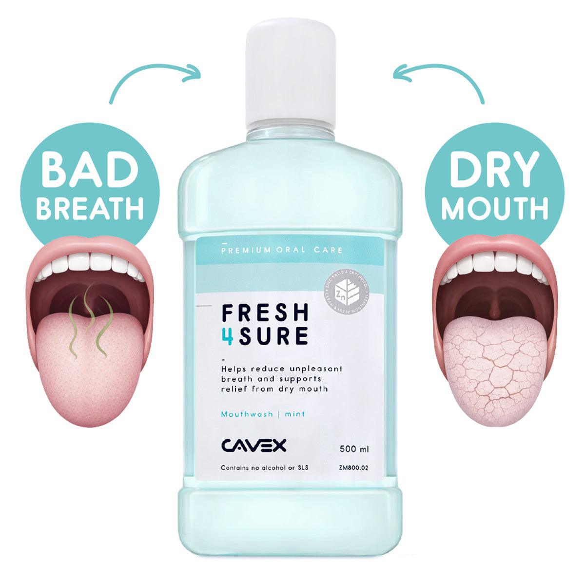 Cavex Fresh4sure fles met illustraties tegen slechte adem en droge mond