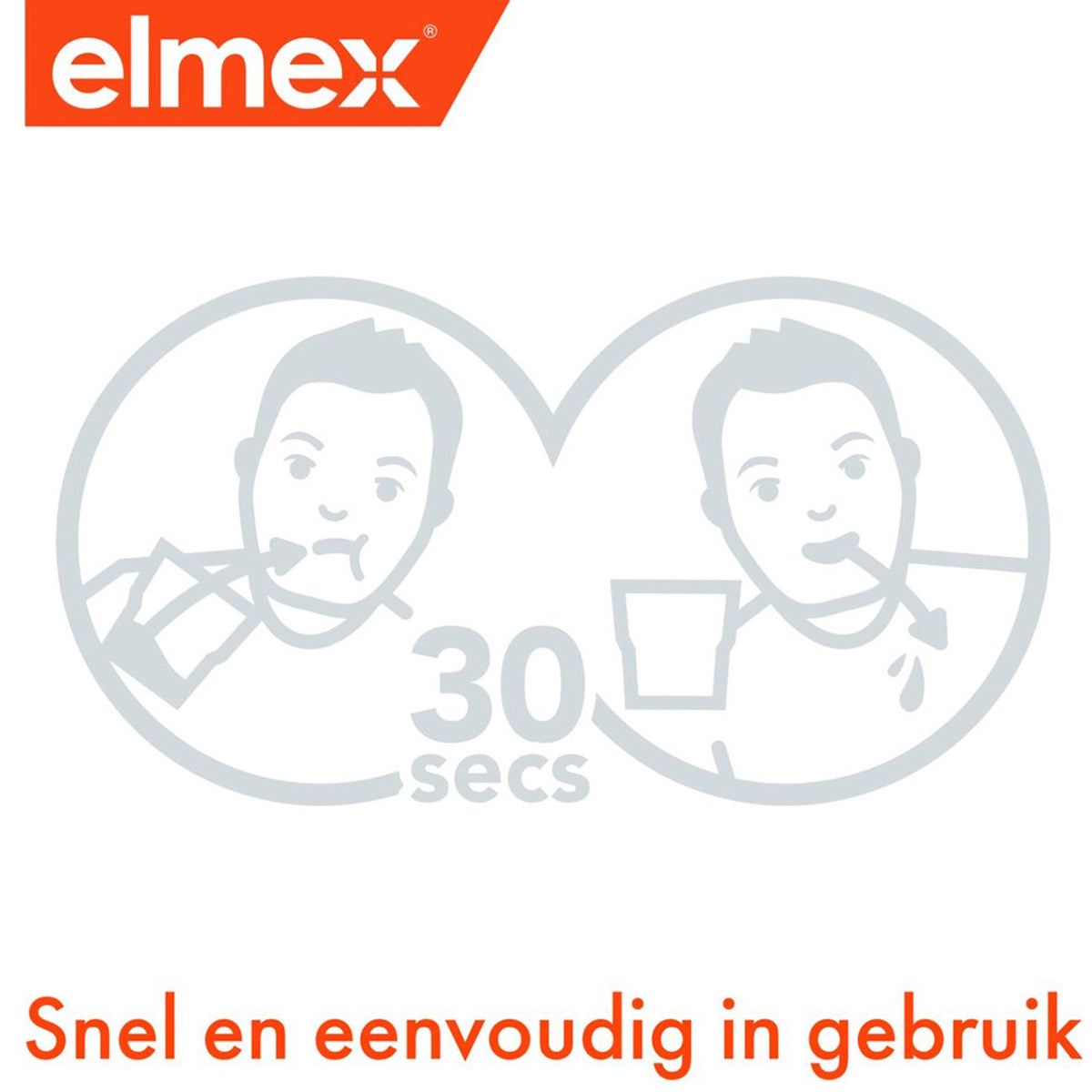 Elmex Anti-Caries mondspoeling gebruiksinstructie 30 seconden spoelen icoon