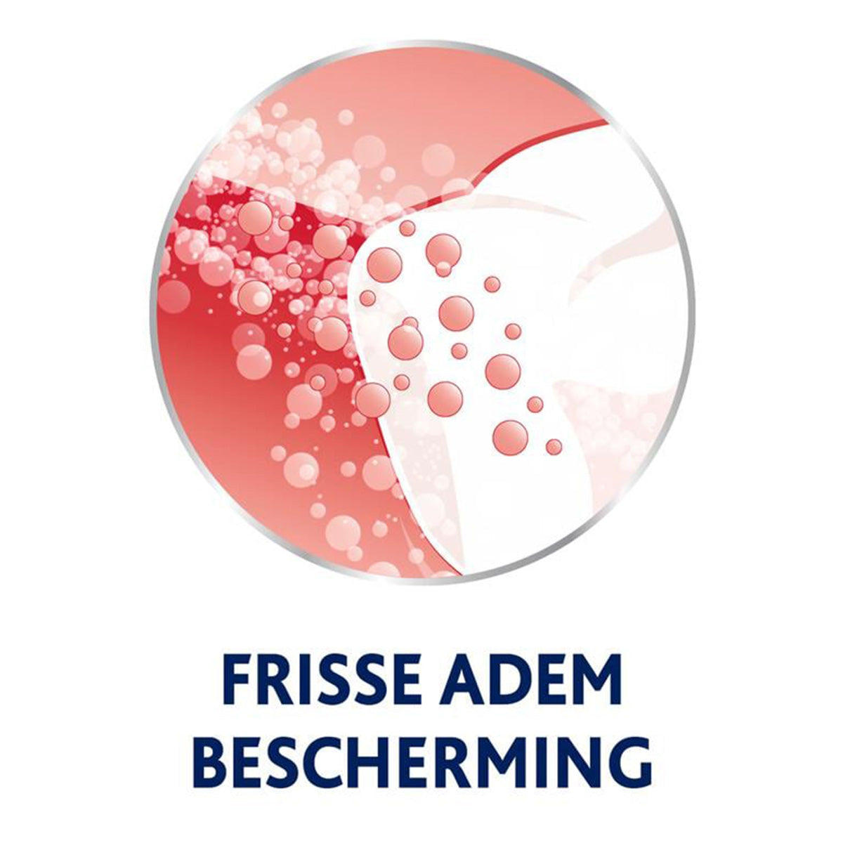 Parodontax mondwater extra fresh, illustratie met tekst frisse adem bescherming