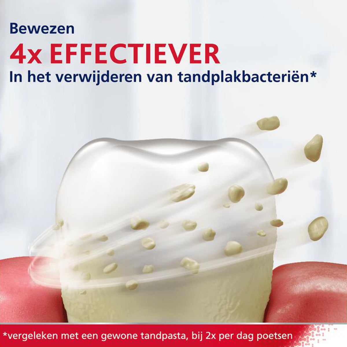 Parodontax No Fluoride tandpasta illustratie tandplakbacteriën verwijderd rond kies, 4x effectiever