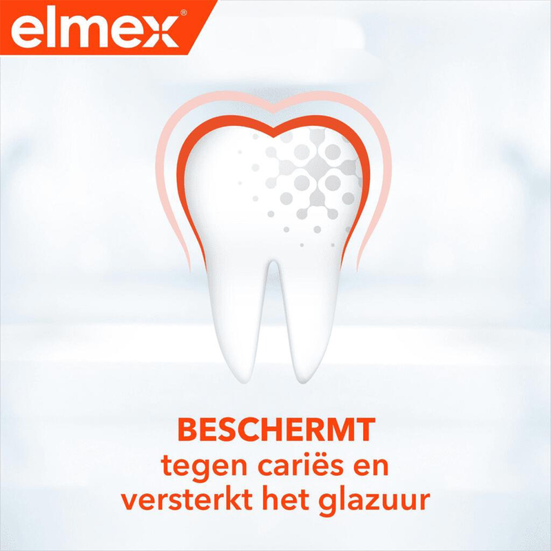 Elmex Anti-Caries tandpasta illustratie kies met tekst beschermt tegen cariës en versterkt glazuur