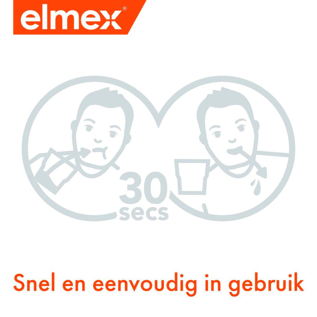 Elmex Junior mondspoeling gebruiksinstructie 30 seconden spoelen icoon