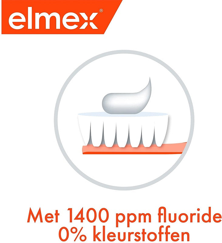 Elmex tandenborstel met tandpasta, tekst met 1400 ppm fluoride en 0% kleurstoffen