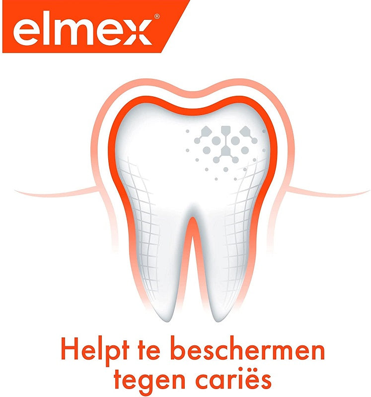 Elmex illustratie van tand met tekst helpt beschermen tegen cariës