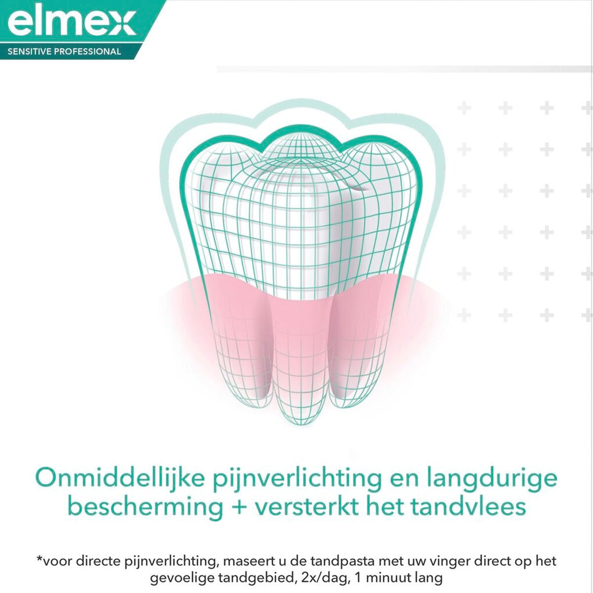 Elmex Sensitive Professional illustratie kies met tandvlees, tekst over pijnverlichting en bescherming