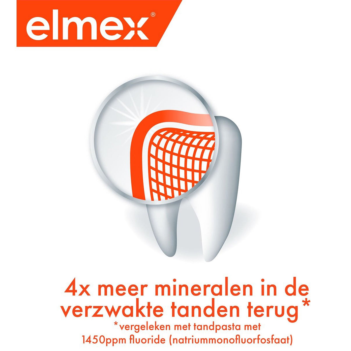 Elmex Anti-Caries Professional Tandpasta uitleg 4x meer mineralen in verzwakte tanden terug