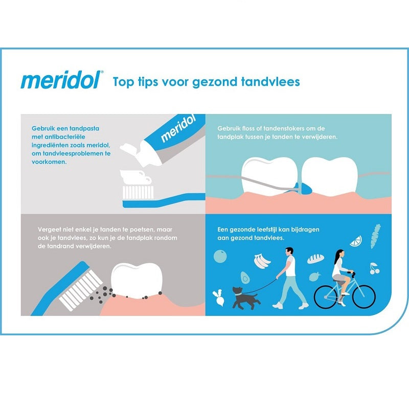 Meridol infographic met top tips voor gezond tandvlees en poetstips
