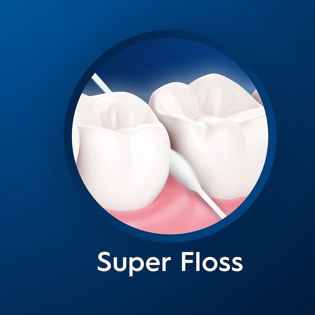 Oral-B Super Floss illustratie van draad tussen kiezen met tandvlees