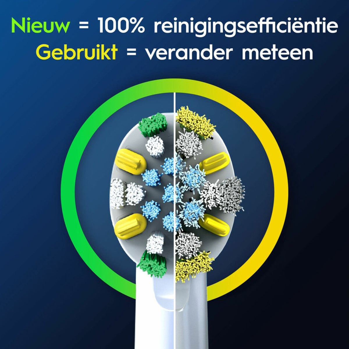Oral-B PRO Floss Action opzetborstel nieuw versus gebruikt met tekst reinigingsefficiëntie