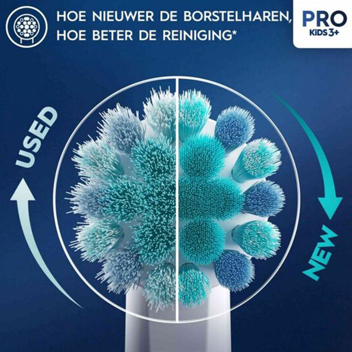 Oral-B Pro Kids opzetborstel vergelijking nieuwe en gebruikte borstelharen close-up