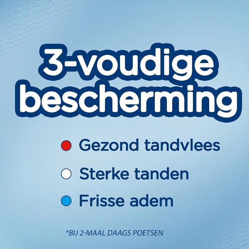 Aquafresh Tandpasta Tandsteen infographic met 3-voudige bescherming: tandvlees, tanden, adem