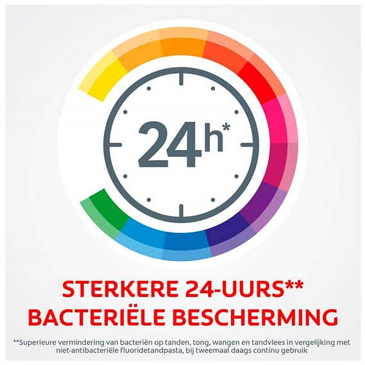 Colgate Total Active Prevention Complete klok met sterkere 24-uurs bacteriële bescherming