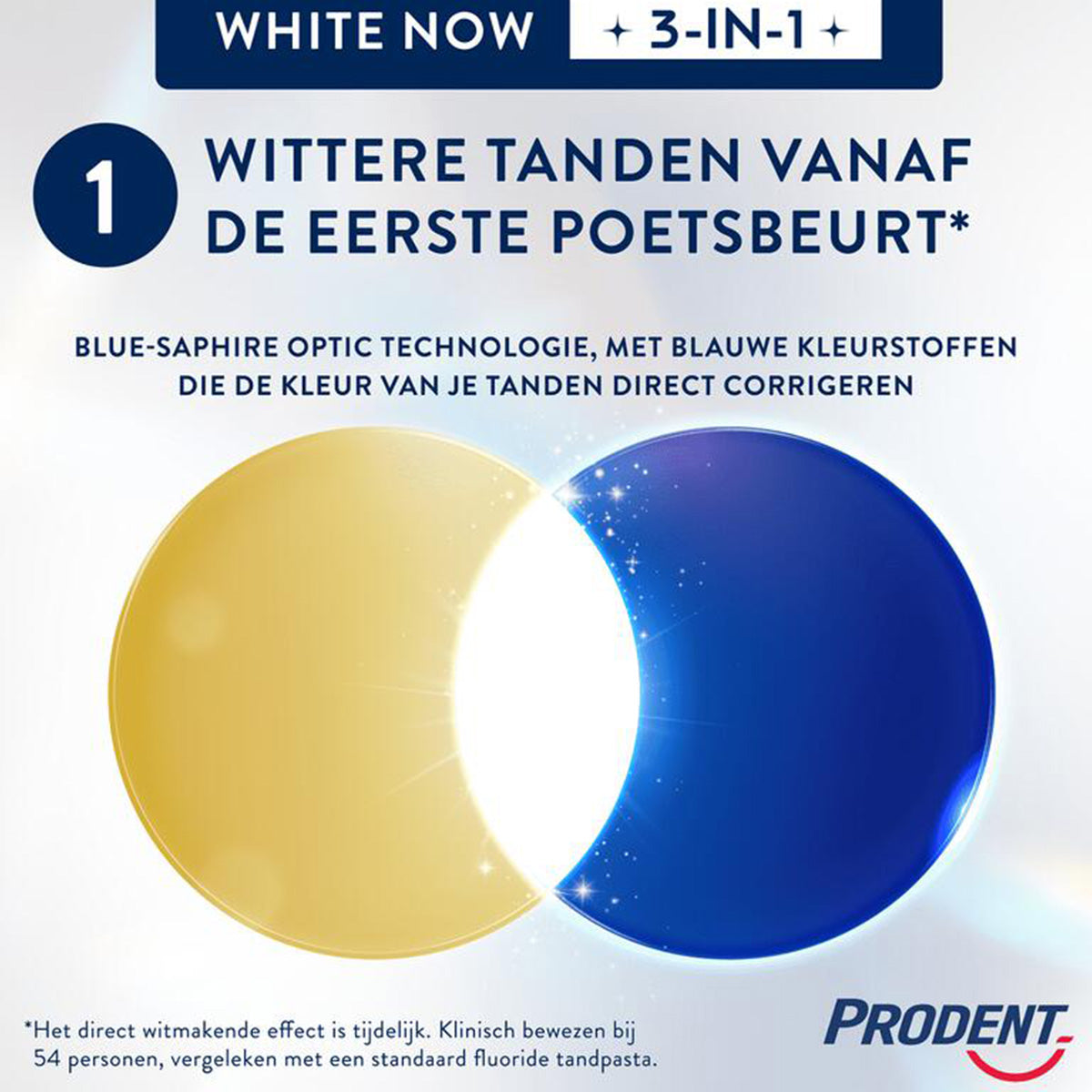 Prodent Tandpasta White Now 3-in-1 infographic met Blue-Saphire Optic technologie uitleg