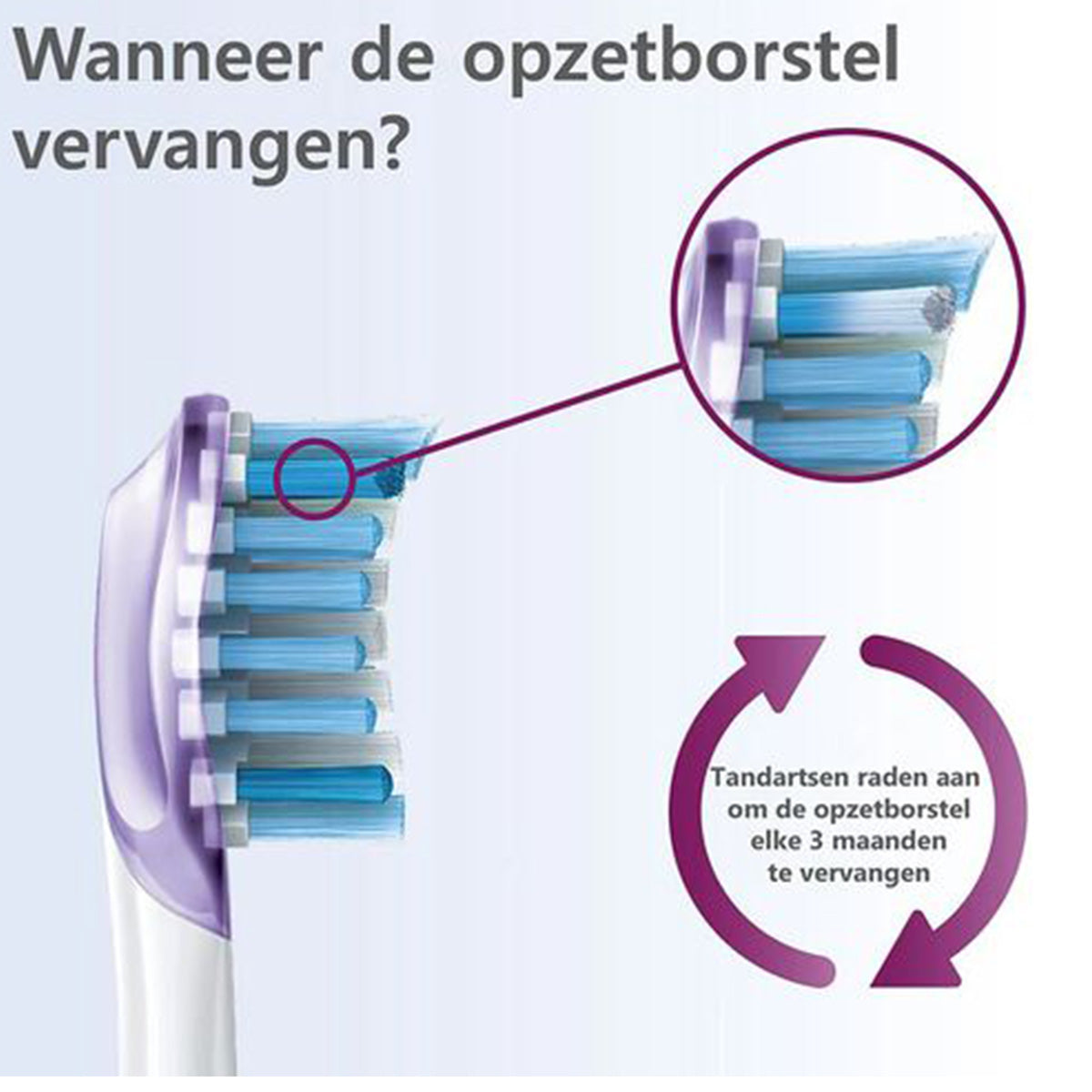 Sonicare opzetborstel elke 3 maanden vervangen volgens tandartsadvies