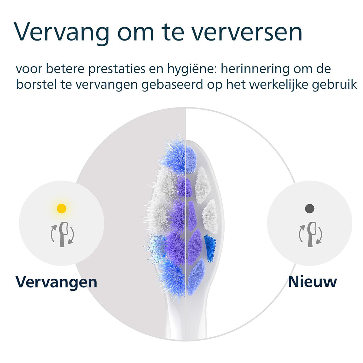 Sonicare S2 Optimal Sensitive opzetborstel vergelijking versleten en nieuwe borstelharen