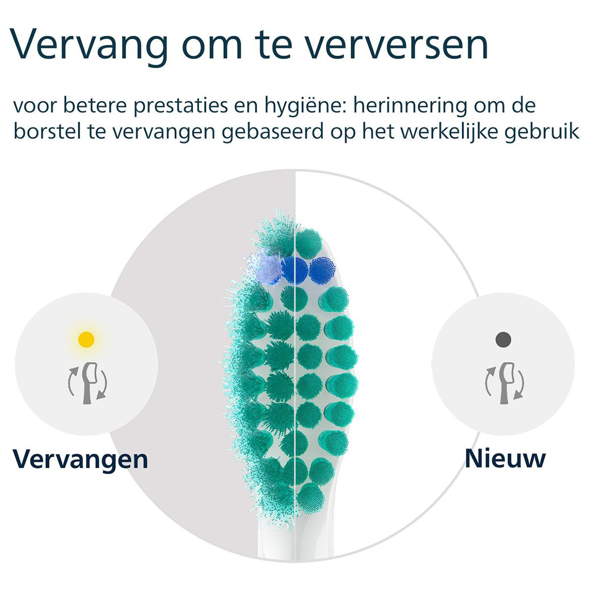 Sonicare ProResults opzetborstel vergelijking versleten en nieuwe borstelharen met vervangindicator