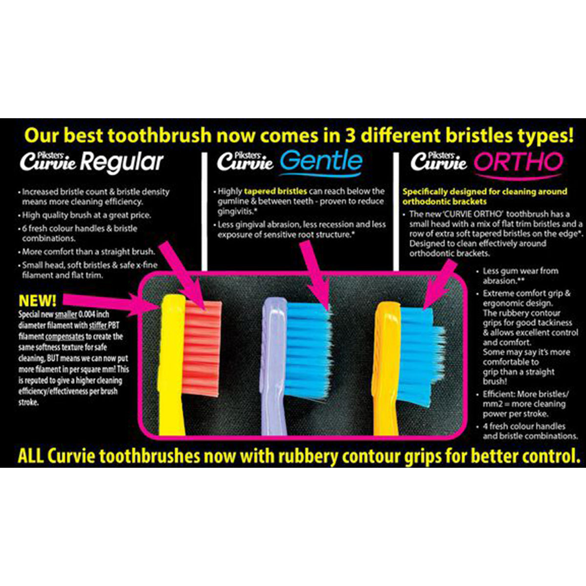 Piksters Curvie Soft Regular tandenborstel vergelijking met Gentle en Ortho variant
