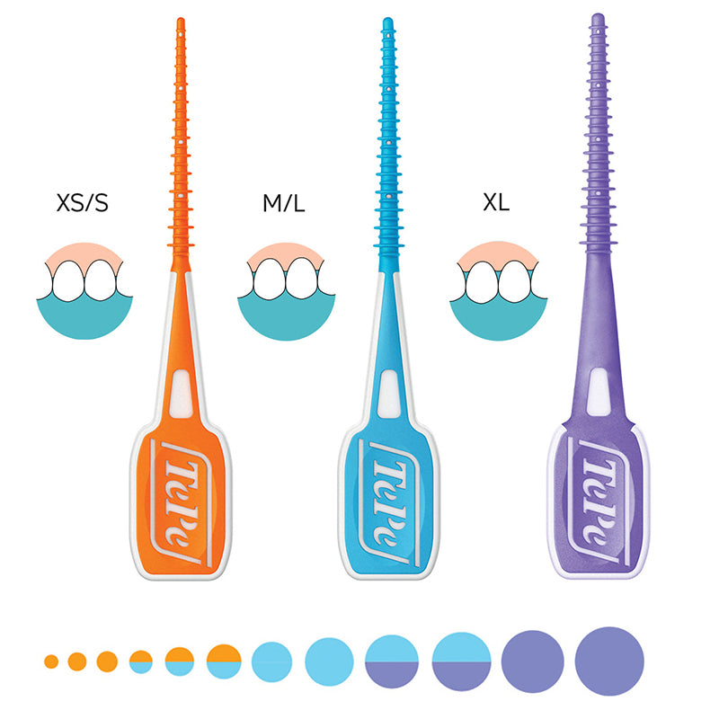 TePe EasyPick maten XS/S, M/L en XL naast elkaar met kleurcode