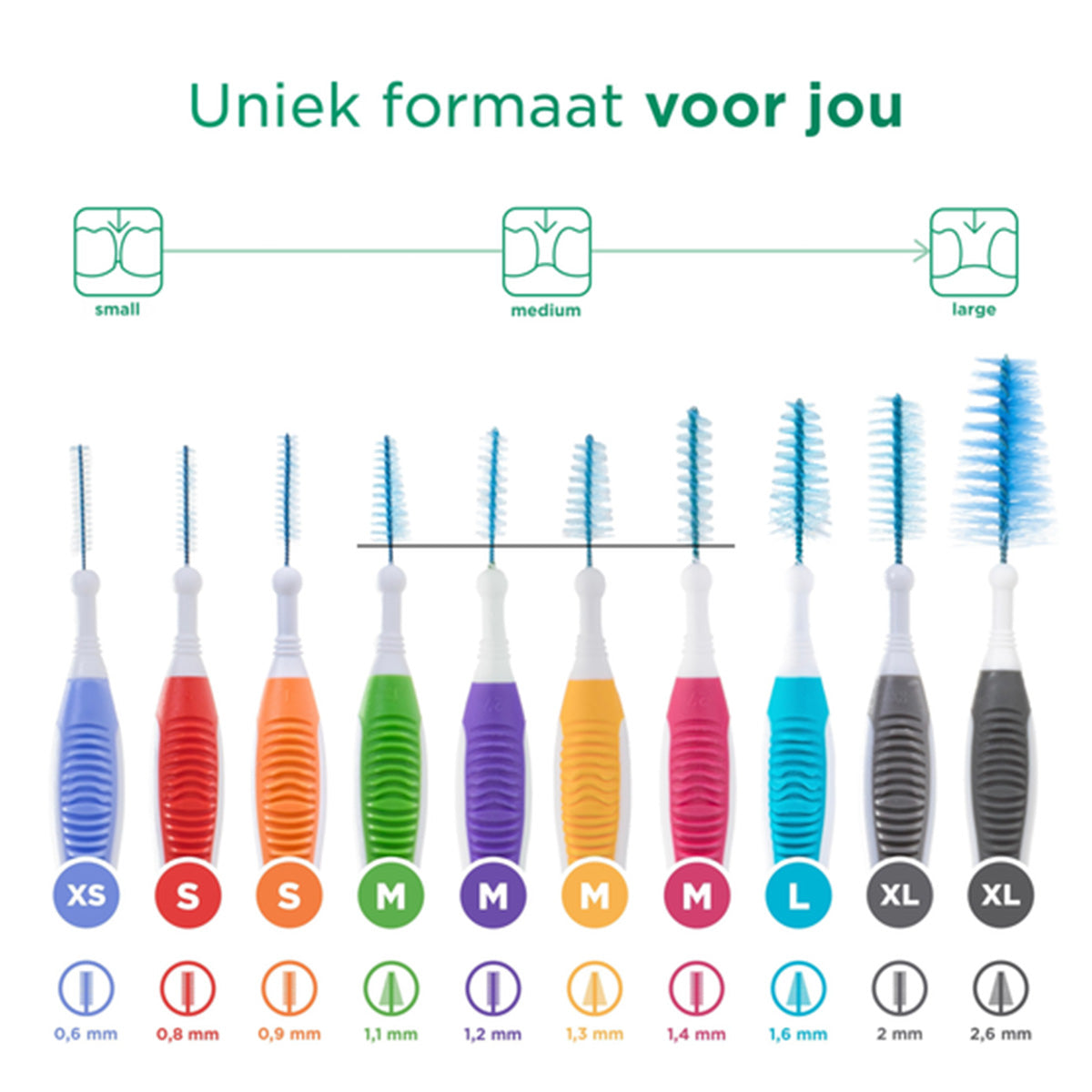 GUM Trav-Ler ragers in maten XS tot XL met bijpassende diameters