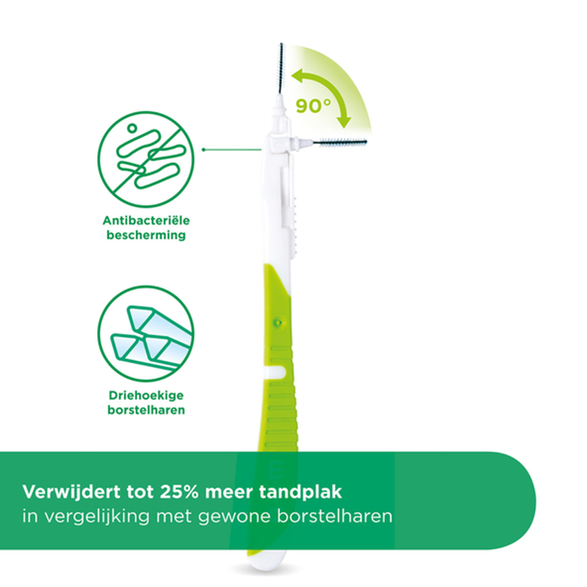 Gum Bi-Direction rager met infographic over antibacteriële bescherming en 90 graden draaibare kop