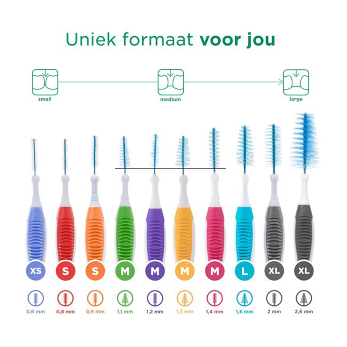 GUM Trav-Ler ragers in maten XS tot XL met bijbehorende diktes in mm