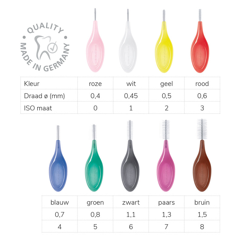 Oral Prevent Smart Grip ragers in alle kleuren met draaddikte en ISO-maat tabel