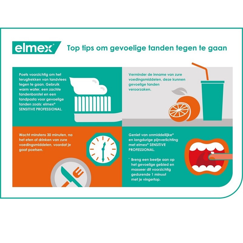 elmex sensitive profess. repair&prevent tandpasta 4