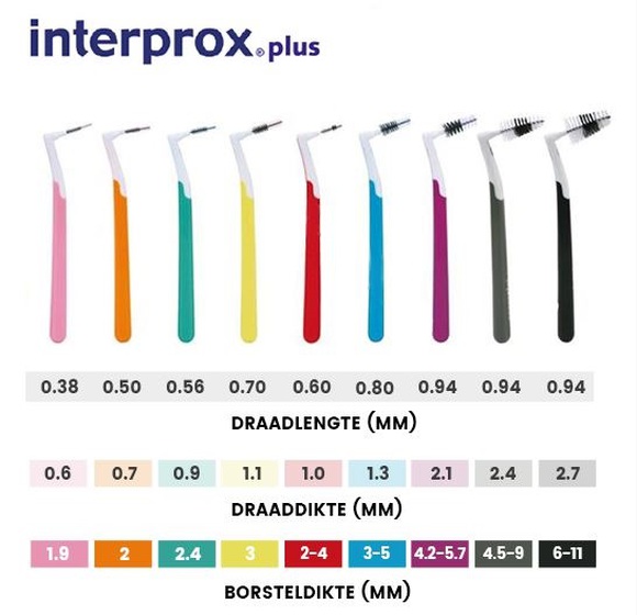 interprox plus oranje super micro 2mm