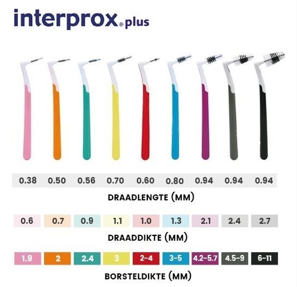interprox plus blauw conical 3-5mm grootverpakking 4